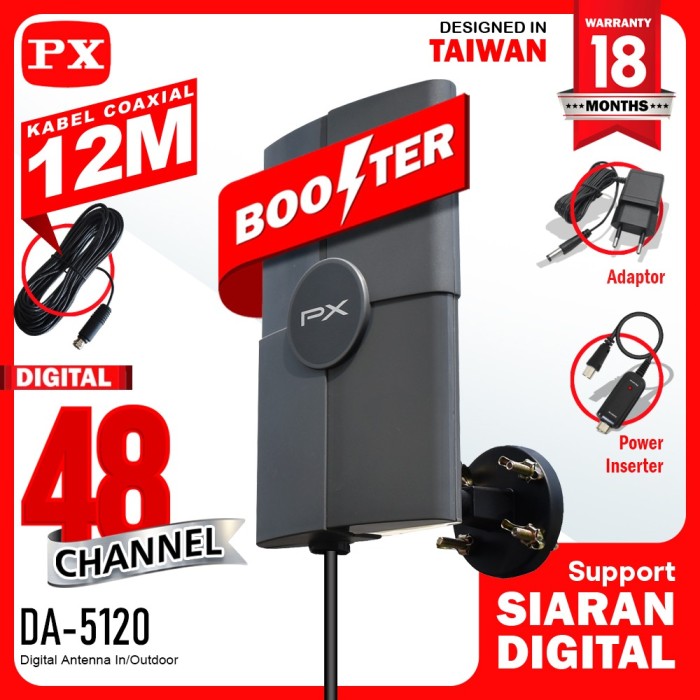 Antena TV Outdoor Terbaik untuk Siaran yang Jernih dan Tahan Lama