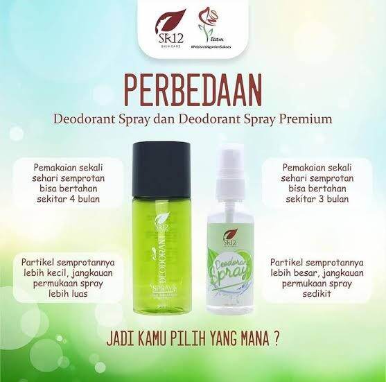 Deodorant Terbaik untuk Ketiak Bebas Bau dan Cerah - Pilihan Terbaik